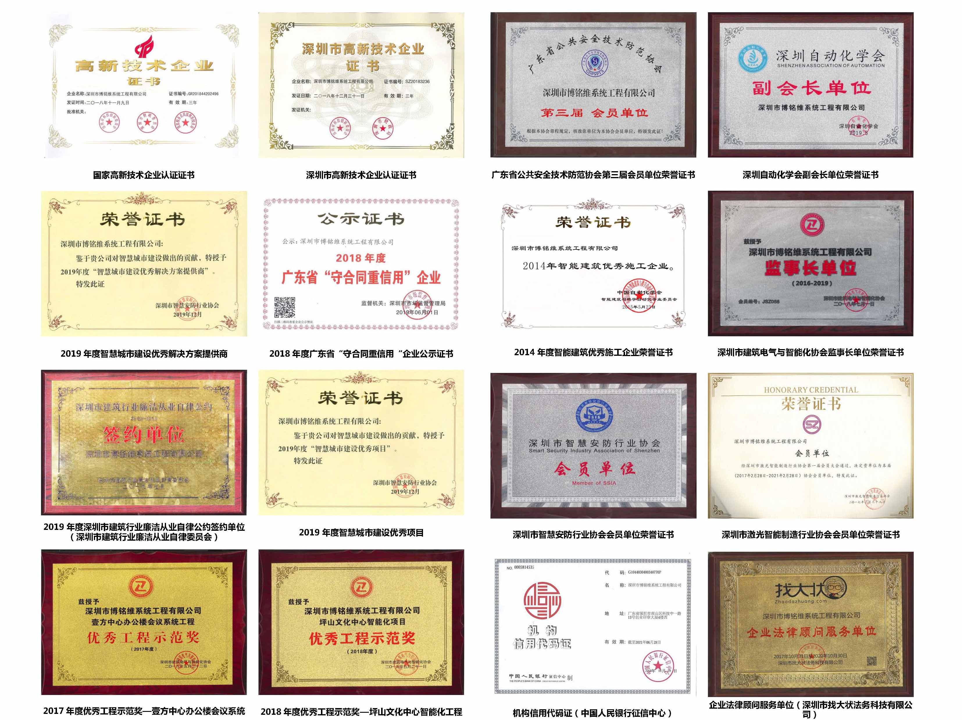 國家高新技術(shù)企業(yè)認證證書_頁面1_1.jpg